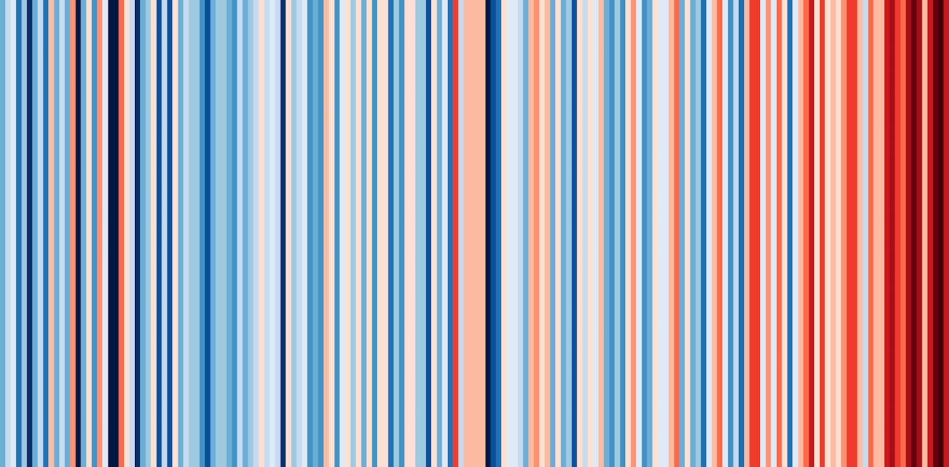Climate data visualizations simplify complex climate issues but often overlook local experiences and vulnerable communities, such as small Pacific islands like Tonga. While global visualizations accurately depict broad trends, they may lack localized data crucial for representing the lived realities of those most affected by climate change. Emotional responses to these visuals can drive awareness and discussion; however, meaningful climate action is more likely when individuals feel empowered to act at local or national levels. Effective climate communication must ensure diverse representation and foster both concern and agency, making visible not only the scale of the crisis but also the people behind the numbers.
