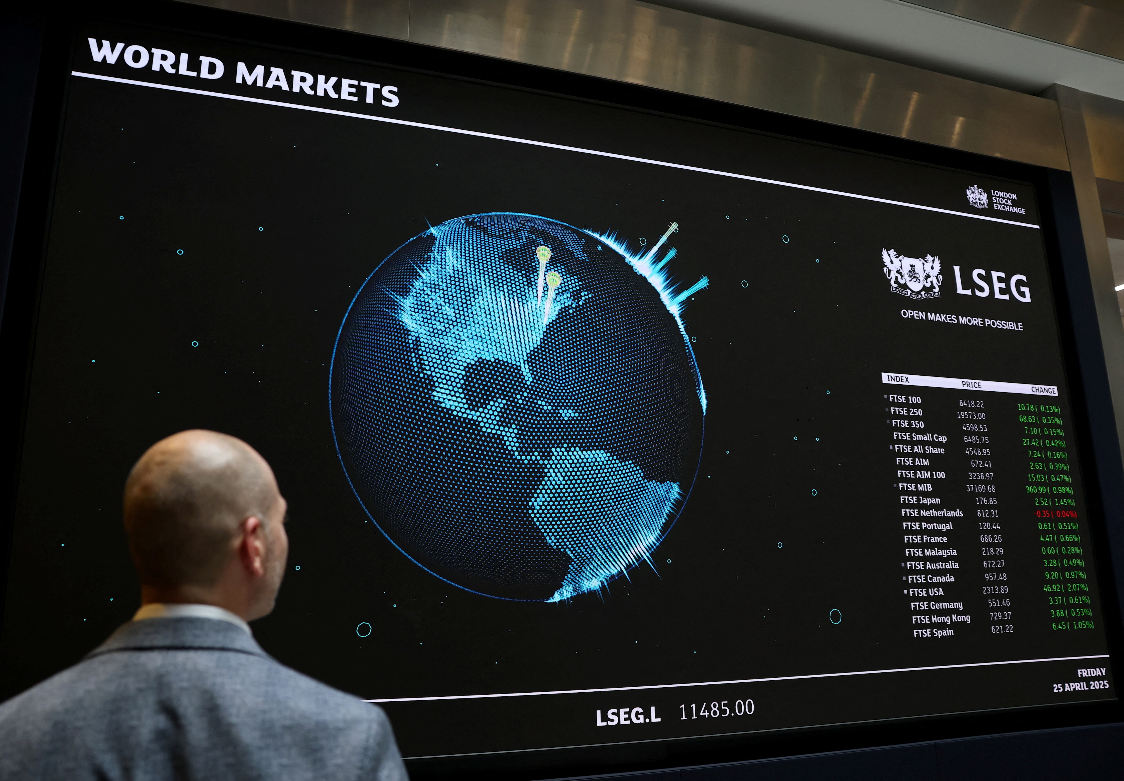 Uncertainty is currently the dominant theme in the global economy, with 82% of chief economists reporting very high levels of uncertainty, primarily due to recent trade policy disruptions. While there are weak growth prospects in North America, resilience is noted in Asia-Pacific, and cautious optimism exists for Europe. Artificial intelligence is expected to stimulate growth, yet nearly half of the economists foresee net job losses related to it. Most anticipate businesses will delay strategic decisions, which may further increase recession risks. The report suggests a significant structural shift in the global economy necessitating proactive adaptation and strategic agility amidst these challenges.