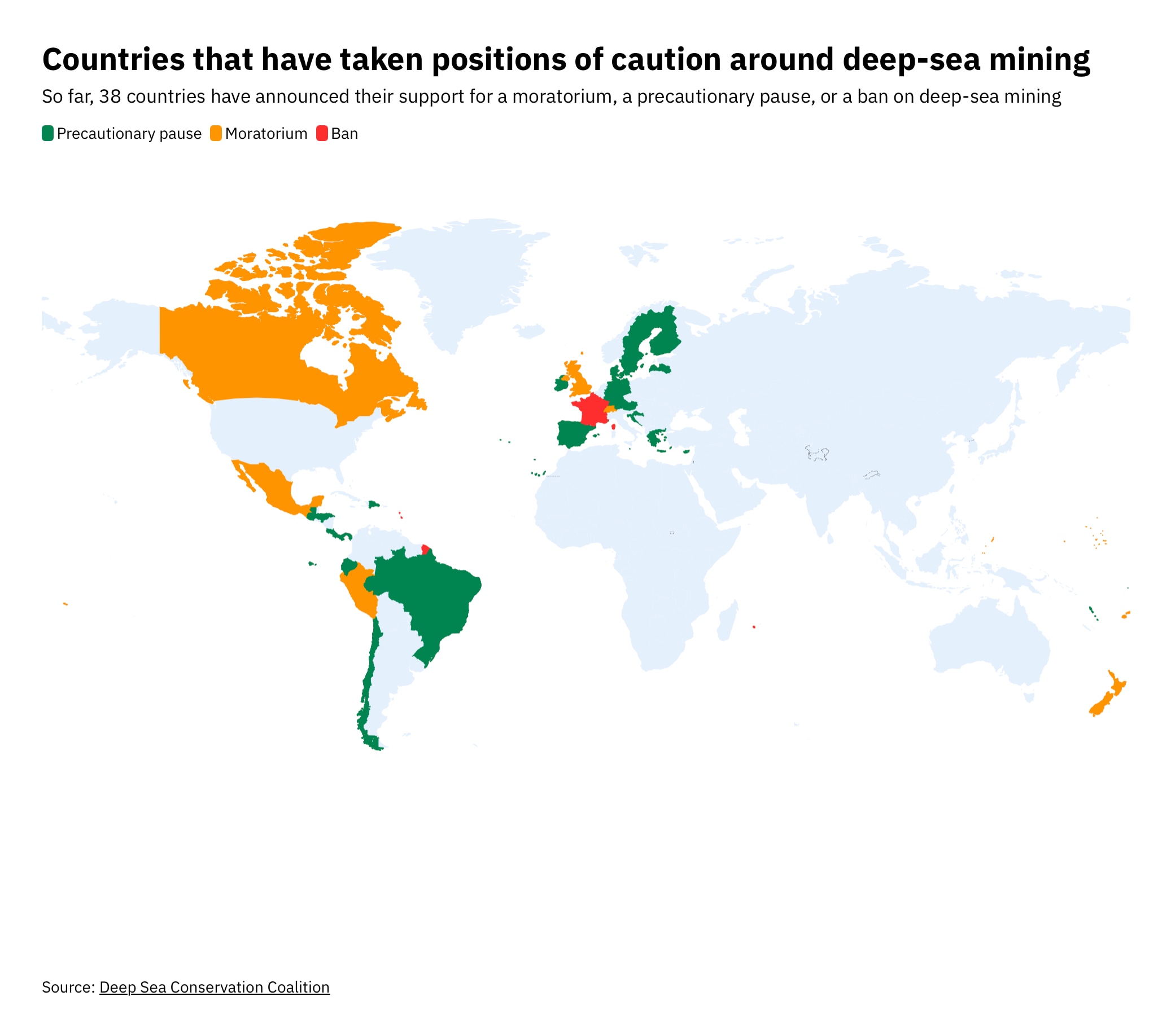 Deep-sea mining presents opportunities to access critical minerals essential for green technologies, such as cobalt and lithium, but raises significant environmental and regulatory concerns. The International Seabed Authority (ISA) oversees mineral extraction in international waters, emphasizing the need for governance to avoid ecological damage. Despite increasing demand, particularly for electric vehicle production, the actual impacts of mining, including damage to ecosystems and loss of marine biodiversity, remain poorly understood. A global call for a moratorium on deep-sea mining has emerged from scientists and nations alike, highlighting the necessity for further research before proceeding with exploitation.